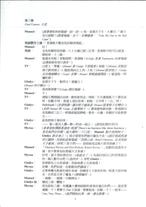 Theatre of the Silence Script of Hotel Hollywood HOLDEN, Joan, Lee, Chi Ling , CHEUNG, Tat Ming 