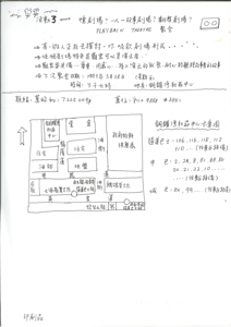   亞洲民衆戲劇節協會通訊 2.97  