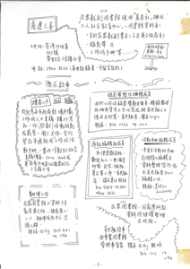   News about Asian People